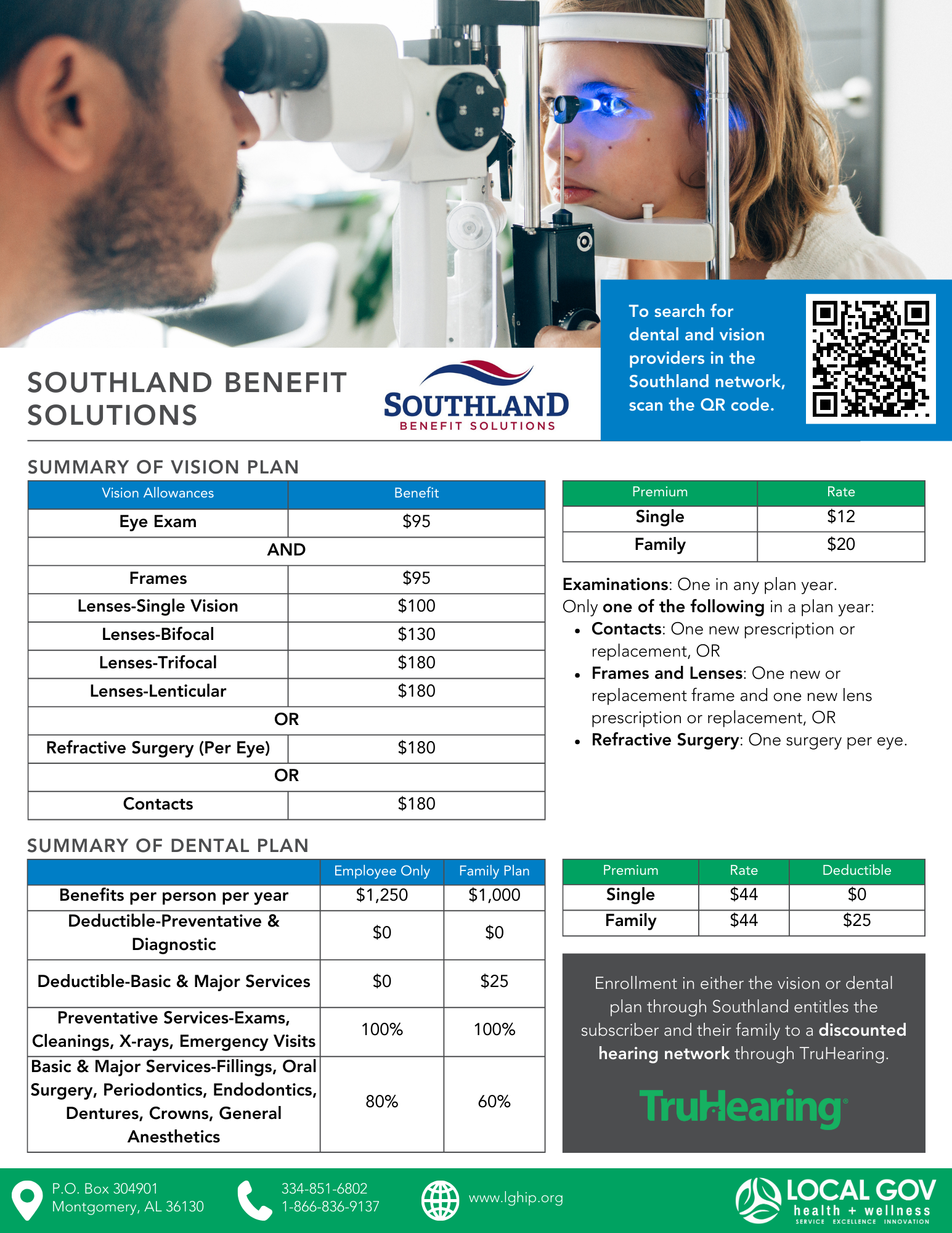 Southland Benefit Summary